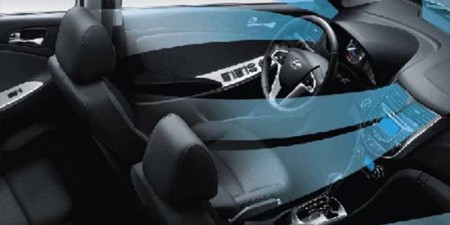 汽車空調(diào)