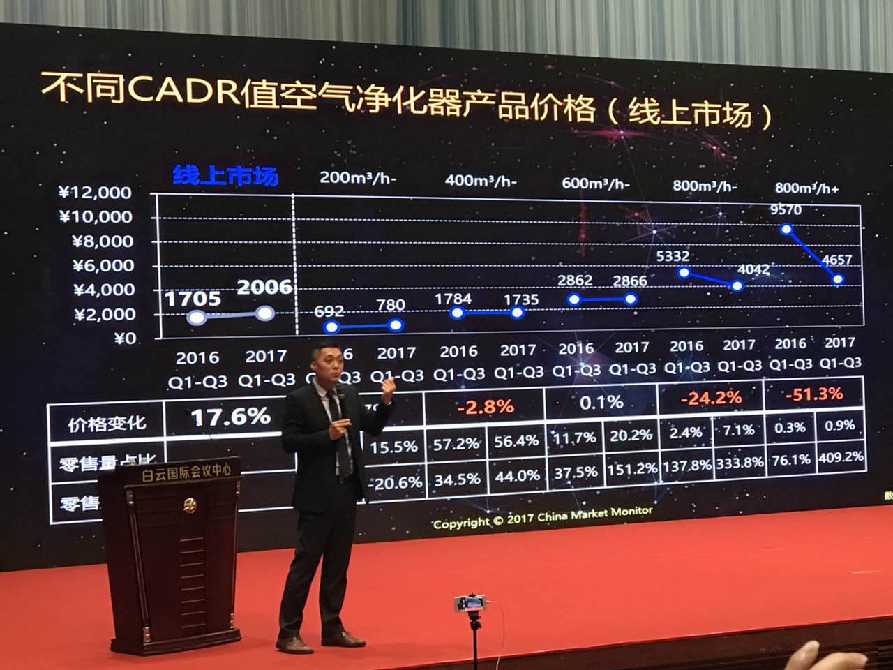 廣東省室內(nèi)環(huán)境衛(wèi)生行業(yè)協(xié)會顧會長一行 到訪廣州勒夫邁