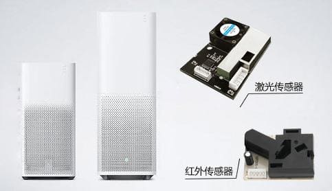 空氣凈化器用激光粉塵傳感器還是紅外粉塵傳感器？