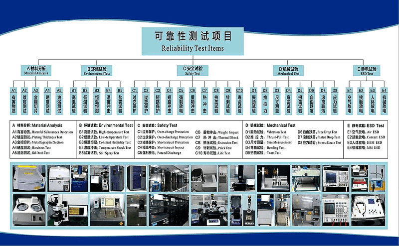 談?wù)劺辗蜻~傳感器制造商的六大優(yōu)勢(shì)