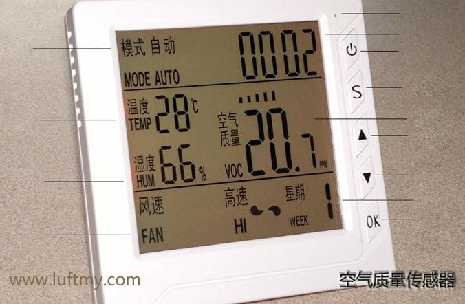 空氣質(zhì)量傳感器選擇哪家？勒夫邁傳感器告訴你