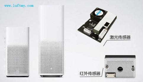 為什么大家喜歡選擇霾表來監(jiān)測空氣質(zhì)量