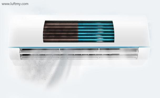 PM2.5顆粒傳感器助力提升帶凈化功能的空調(diào)