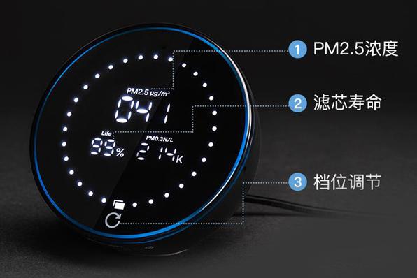 車載空氣凈化器中的空氣質(zhì)量傳感器