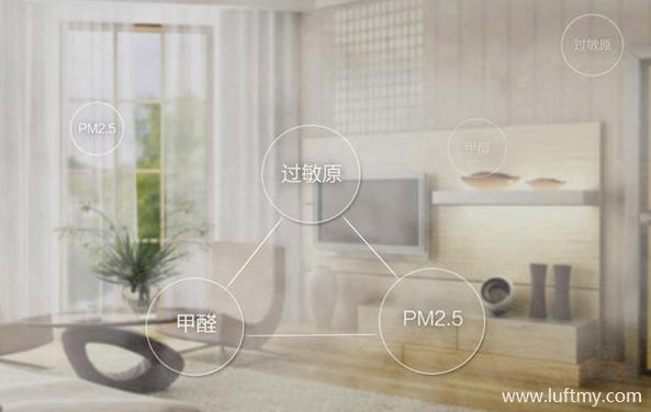 智能家居內(nèi)置空氣質(zhì)量傳感器引領(lǐng)未來綠色生活
