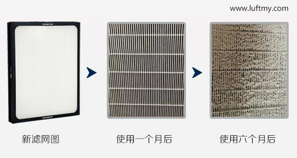 智能凈化空調(diào)空氣凈化器中的PM2.5粉塵傳感器