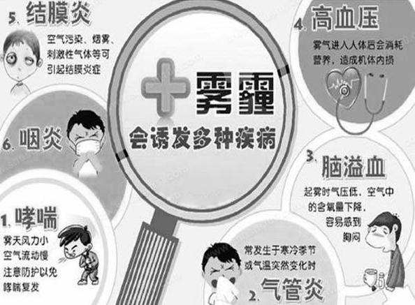 高精度粉塵傳感器有哪些？智能家居的PM2.5 PM10的PM2.5傳感器