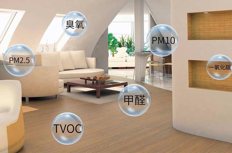 空氣凈化器和PM2.5傳感器：守護(hù)健康的雙劍